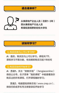 房地產(chǎn)營(yíng)銷策劃方案全流程解析 從市場(chǎng)洞察到執(zhí)行閉環(huán)